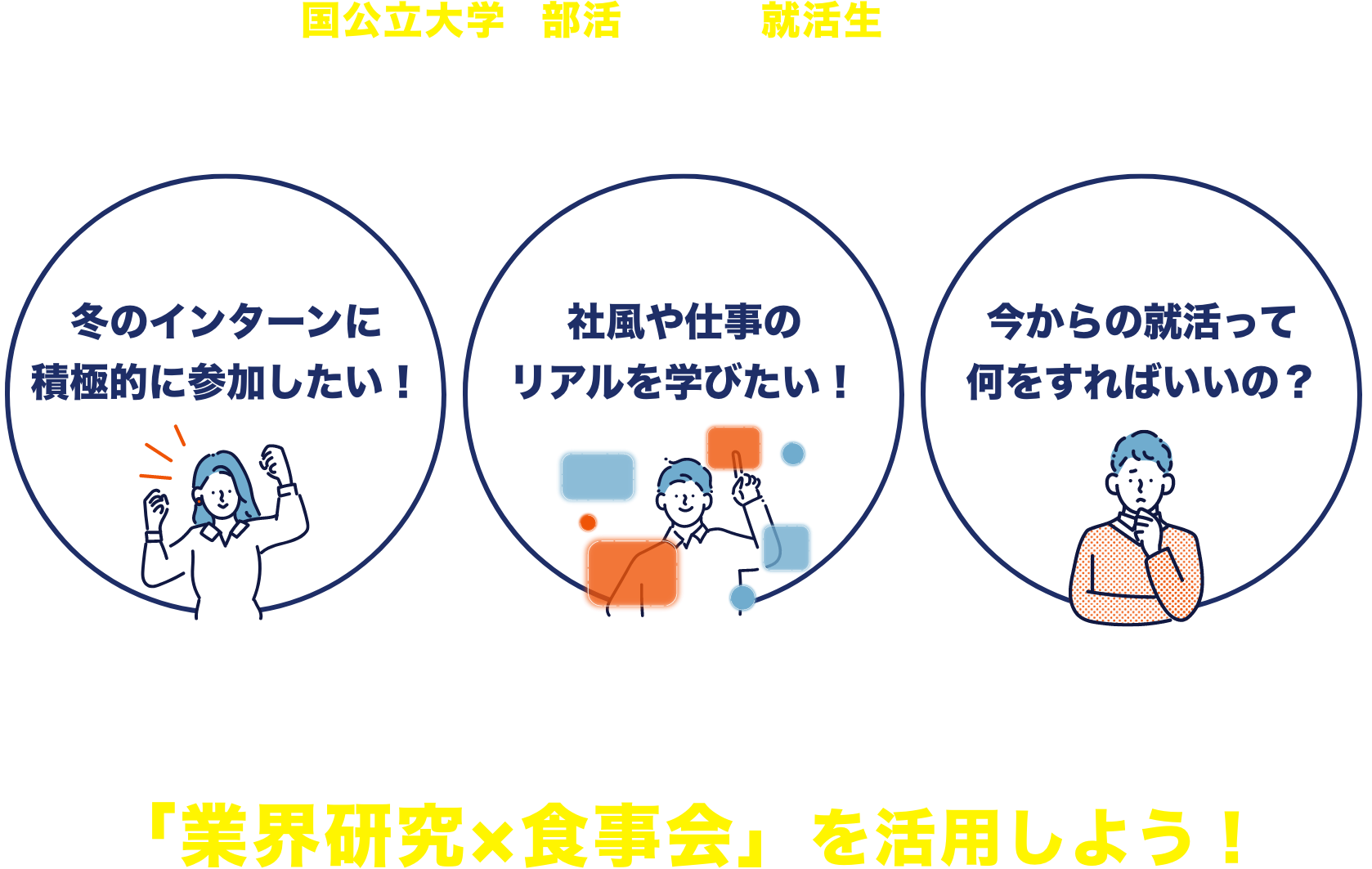 業界研究会について