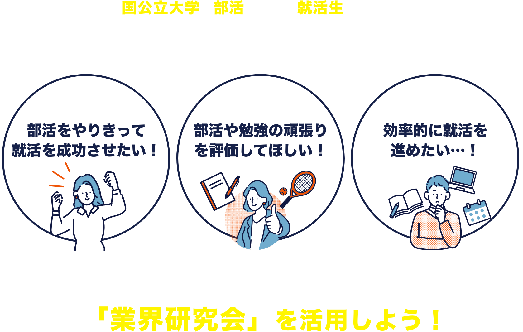業界研究会について