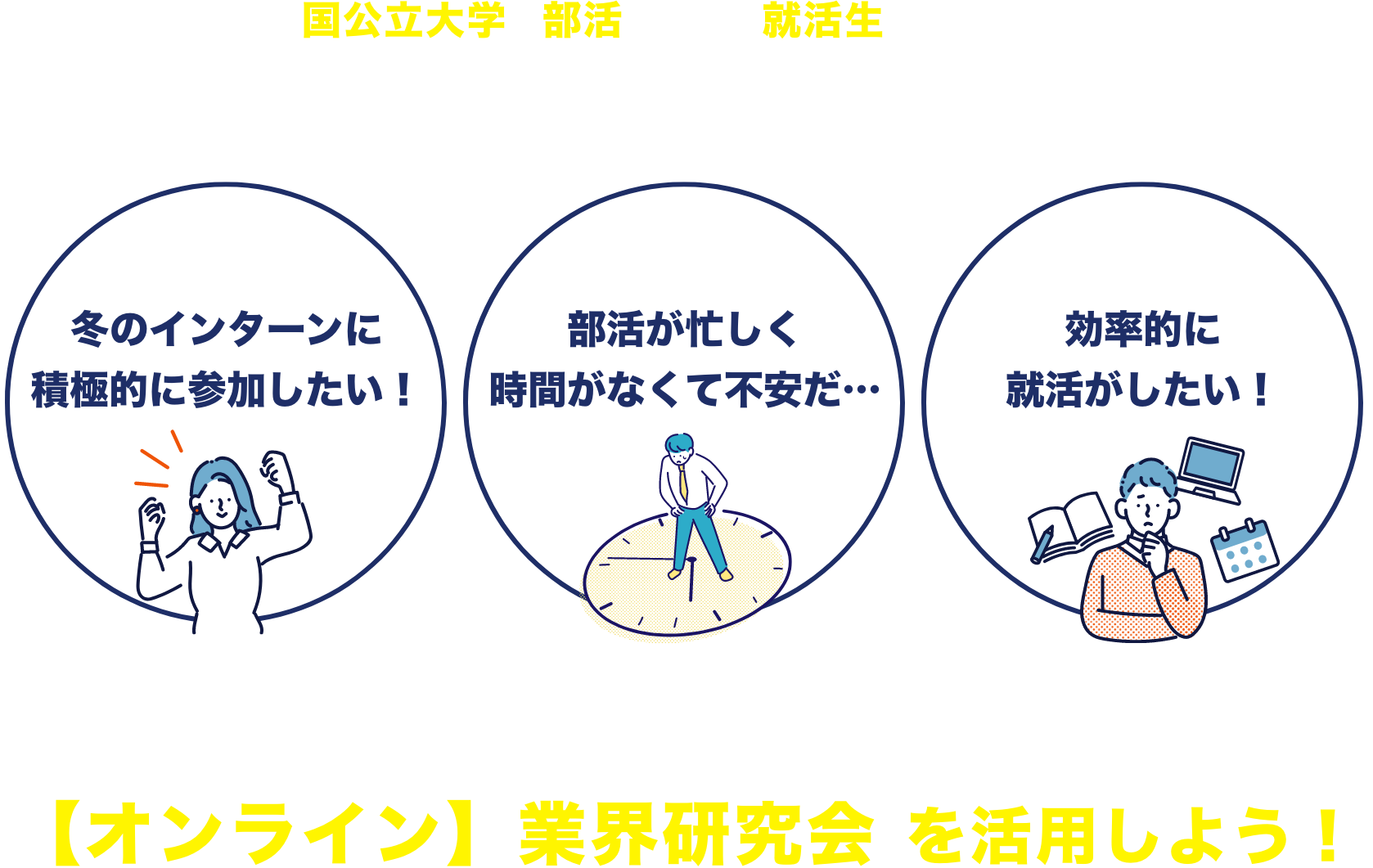 業界研究会について